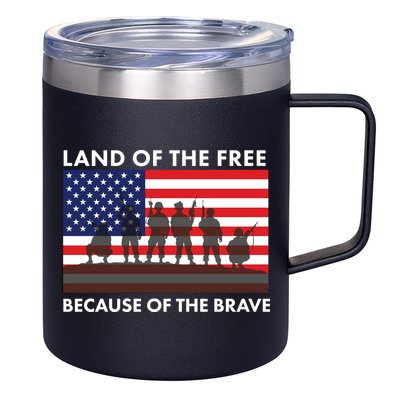 Land Of The Free Because Of The Brave 12oz Stainless Steel Coffee Mug