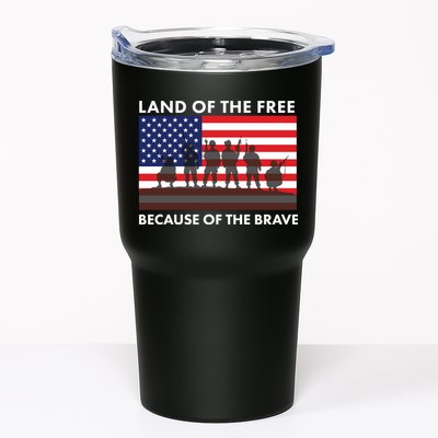 Land Of The Free Because Of The Brave Tumbler