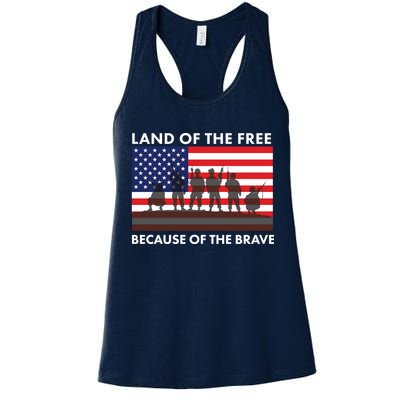 Land Of The Free Because Of The Brave Womens Tank Top