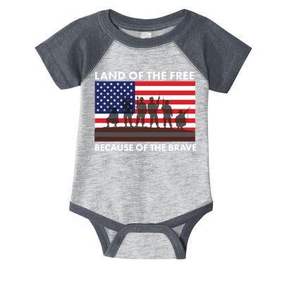 Land Of The Free Because Of The Brave Infant Baby Jersey Bodysuit