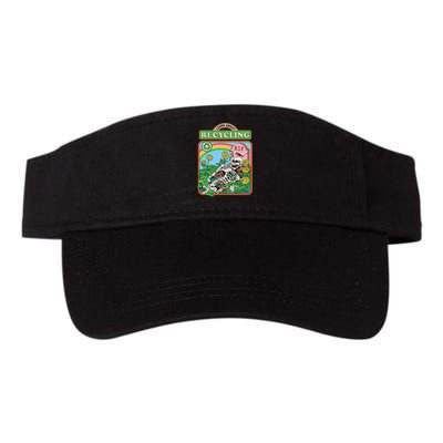 Learn About Recycling Visor