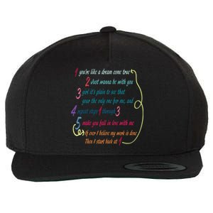 LyricLyfe BACK AT ONE BY BRIAN MCKNIGHT Long Sleeve Wool Snapback Cap