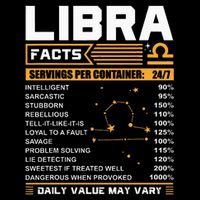 Libra Birthday Gifts Libra Facts Funny Bucket Hat