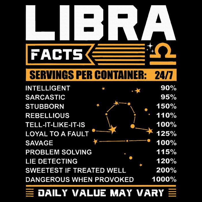 Libra Birthday Gifts Libra Facts Funny Bucket Hat