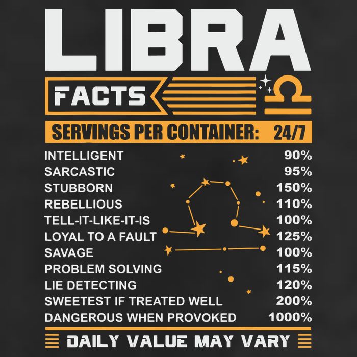 Libra Birthday Gifts Libra Facts Funny Tumbler