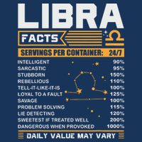 Libra Birthday Gifts Libra Facts Funny 16 in Basic Backpack