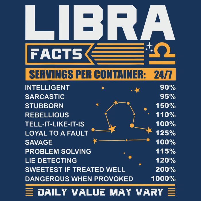 Libra Birthday Gifts Libra Facts Funny 16 in Basic Backpack