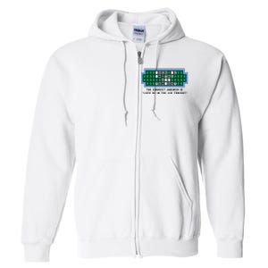 Luck Be In The Air Tonight Funny Offensive Saying  Full Zip Hoodie