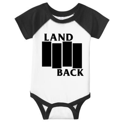 Land Back Movement, Native American LandBack Infant Baby Jersey Bodysuit