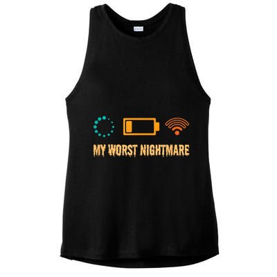 Low Battery No Wifi And Game Buffering My Worst Nightmare Gift Ladies PosiCharge Tri-Blend Wicking Tank