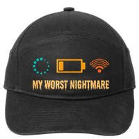 Low Battery No Wifi And Game Buffering My Worst Nightmare Gift 7-Panel Snapback Hat