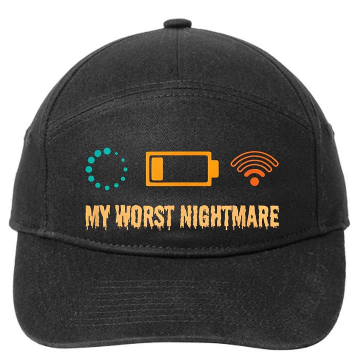 Low Battery No Wifi And Game Buffering My Worst Nightmare Gift 7-Panel Snapback Hat