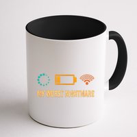 Low Battery No Wifi And Game Buffering My Worst Nightmare Gift Mug