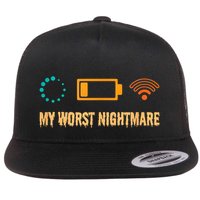 Low Battery No Wifi And Game Buffering My Worst Nightmare Gift Flatbill Hat