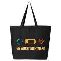 Low Battery No Wifi And Game Buffering My Worst Nightmare Gift 25L Jumbo Tote