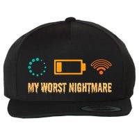 Low Battery No Wifi And Game Buffering My Worst Nightmare Gift Wool Snapback Cap