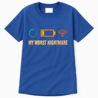 Low Battery No Wifi And Game Buffering My Worst Nightmare Gift Tall T-Shirt