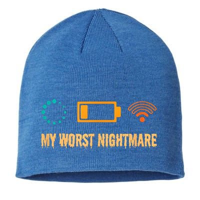 Low Battery No Wifi And Game Buffering My Worst Nightmare Gift Sustainable Beanie