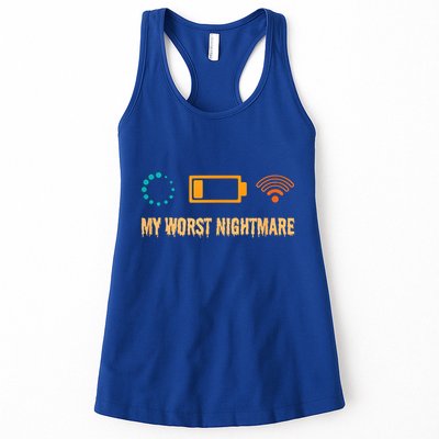 Low Battery No Wifi And Game Buffering My Worst Nightmare Gift Womens Tank Top