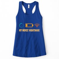 Low Battery No Wifi And Game Buffering My Worst Nightmare Gift Womens Tank Top