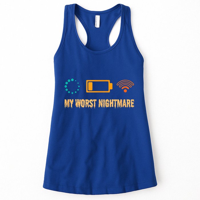 Low Battery No Wifi And Game Buffering My Worst Nightmare Gift Womens Tank Top
