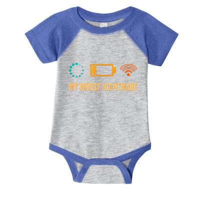 Low Battery No Wifi And Game Buffering My Worst Nightmare Gift Infant Baby Jersey Bodysuit