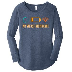 Low Battery No Wifi And Game Buffering My Worst Nightmare Gift Women's Perfect Tri Tunic Long Sleeve Shirt