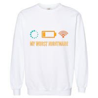 Low Battery No Wifi And Game Buffering My Worst Nightmare Gift Garment-Dyed Sweatshirt