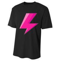 Lightning Bolt Pink Purple Graphic Easy Halloween Costume Performance Sprint T-Shirt