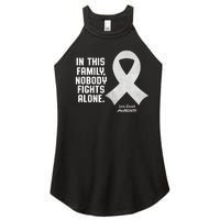 Lung Cancer Awareness Nobody In This Family Fights Alone Women's Perfect Tri Rocker Tank