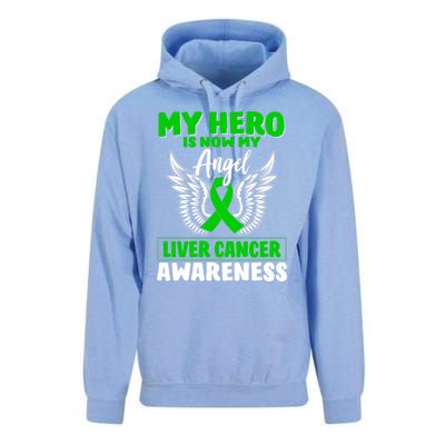 Liver Cancer Awareness My Hero Is Now My Angel Liver Cancer Gift Unisex Surf Hoodie