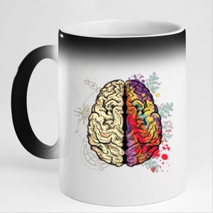 Logical Creative Human Brain 11oz Black Color Changing Mug