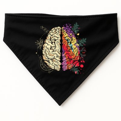 Logical Creative Human Brain USA-Made Doggie Bandana