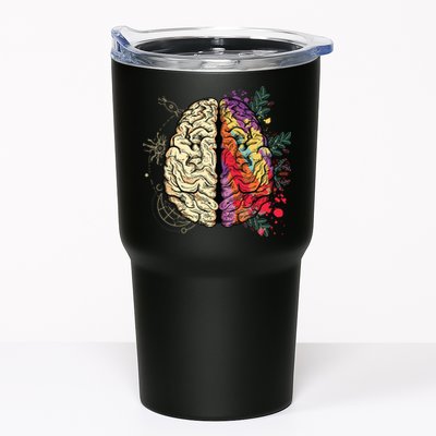 Logical Creative Human Brain Tumbler
