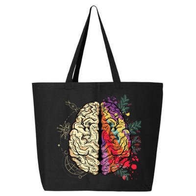 Logical Creative Human Brain 25L Jumbo Tote