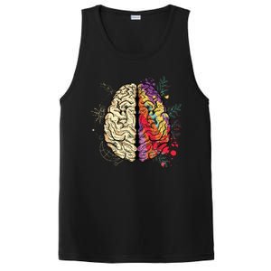 Logical Creative Human Brain PosiCharge Competitor Tank