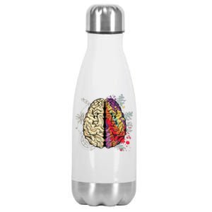 Logical Creative Human Brain Stainless Steel Insulated Water Bottle