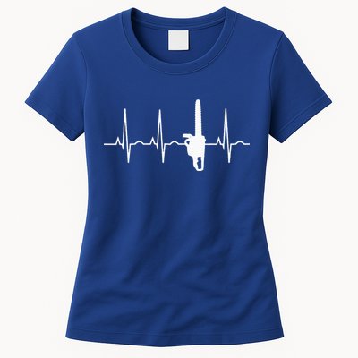 Lumberjack Chainsaw Heartbeat For Arborists Womens T-Shirt