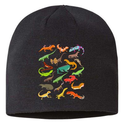 Lizard Collage Sustainable Beanie