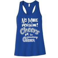 Last Chemogift Lymphoma Cancer Awareness Supporter Ribbon Gift Women's Racerback Tank