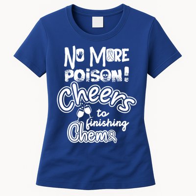 Last Chemogift Lymphoma Cancer Awareness Supporter Ribbon Gift Womens T-Shirt