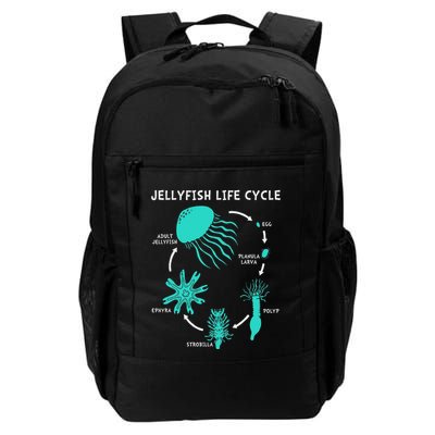 Life Cycle Of A Jellyfish Backpack