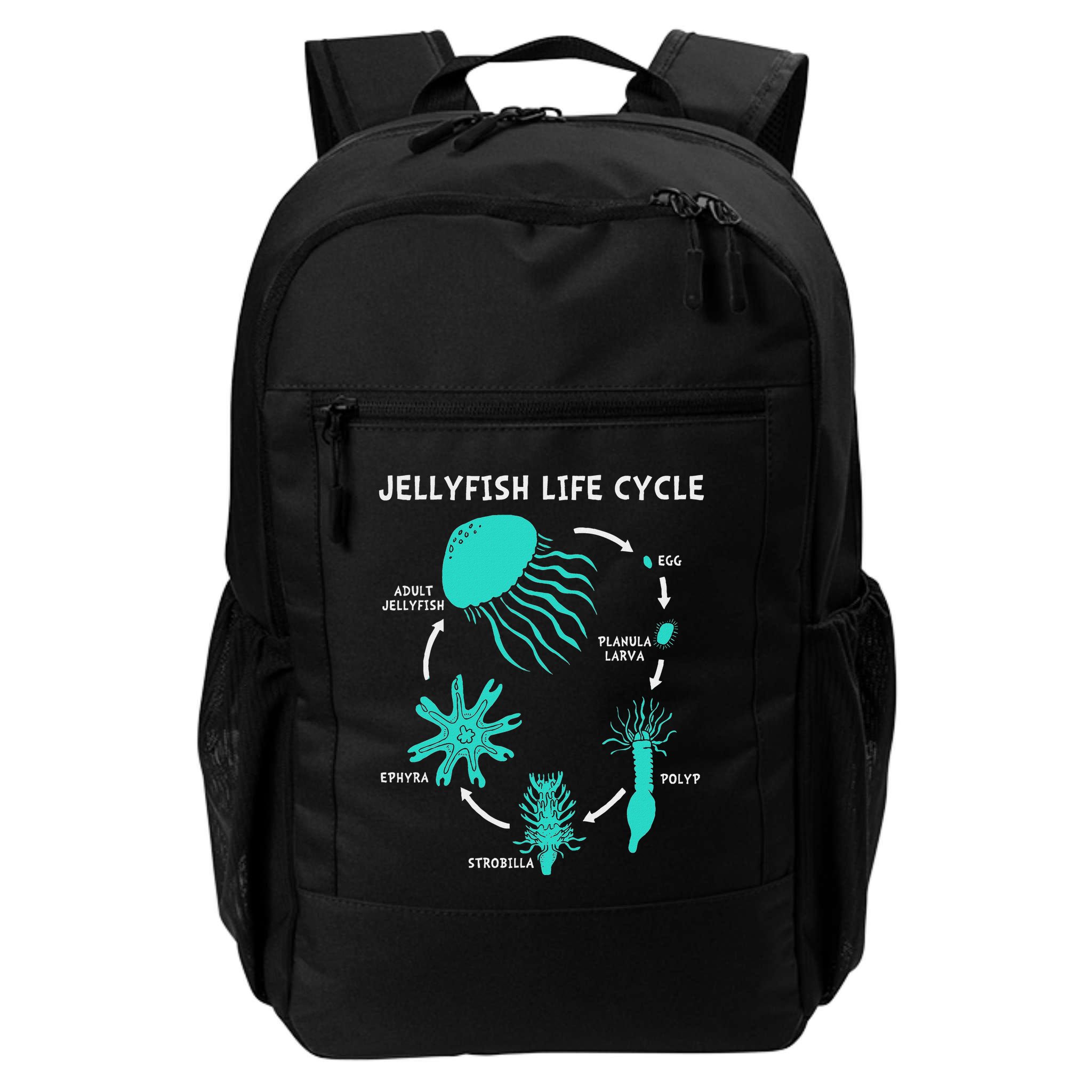 Life Cycle Of A Jellyfish Backpack