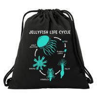 Life Cycle Of A Jellyfish Drawstring Bag
