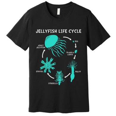 Life Cycle Of A Jellyfish Premium T-Shirt