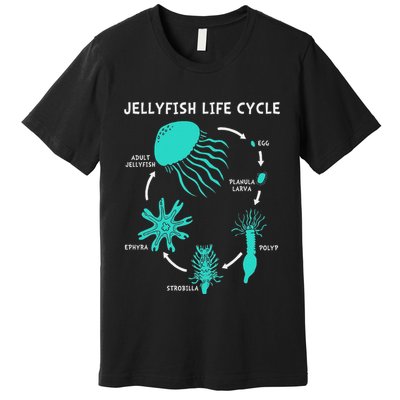 Life Cycle Of A Jellyfish Premium T-Shirt