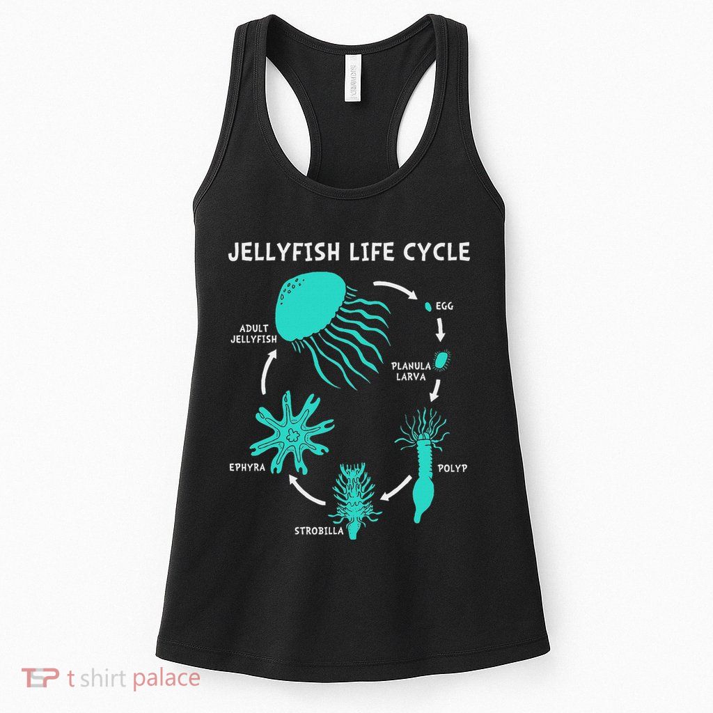Life Cycle Of A Jellyfish Womens Tank Top
