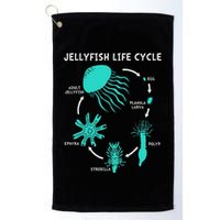 Life Cycle Of A Jellyfish Golf Towel