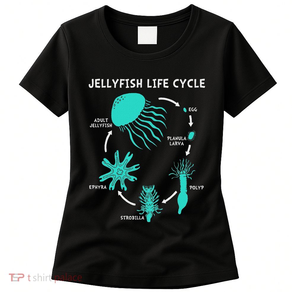 Life Cycle Of A Jellyfish Womens T-Shirt