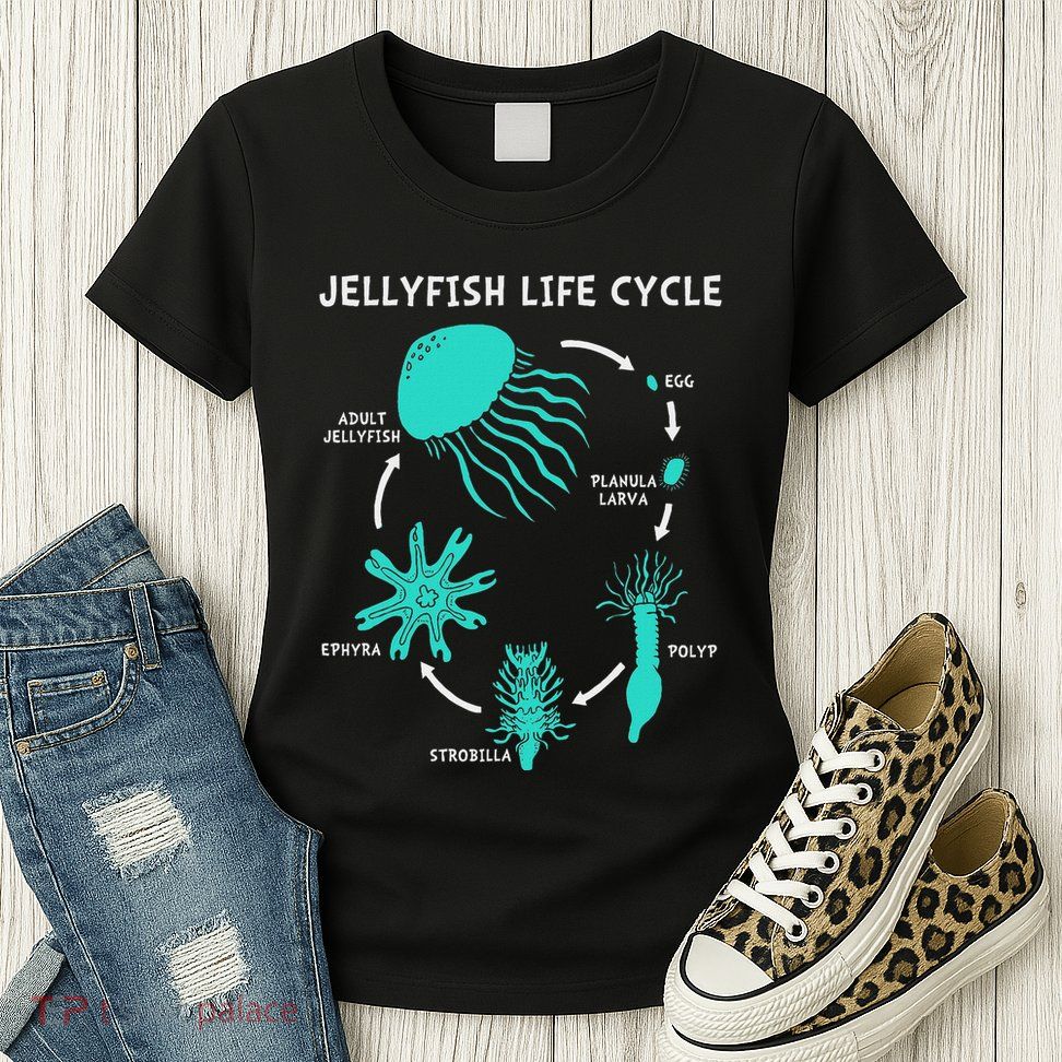 Life Cycle Of A Jellyfish Womens T-Shirt